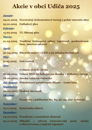 Akcie v obci Udiča 2025